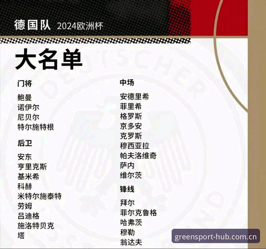 大连绿茵体育门店位置 德国队26人大名单深度解读:诺伊尔回归vs新星崛起,谁才是本届世界杯的关键?
