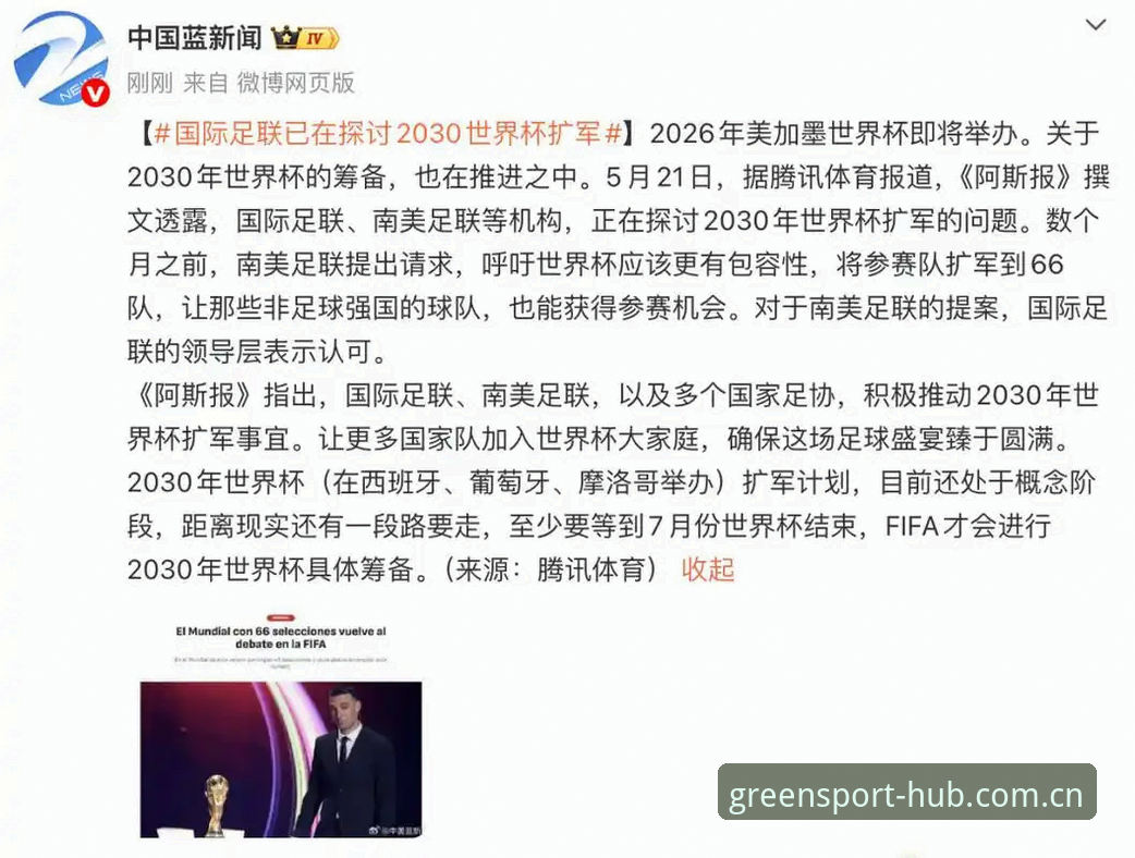 2030世界杯扩军66队计划详解：中国男足迎来历史性机遇